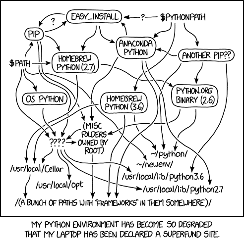 https://xkcd.com/1987