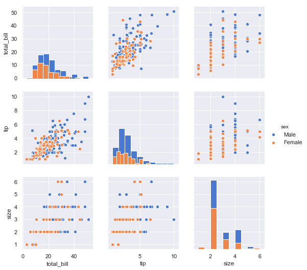 seaborn_pairplot