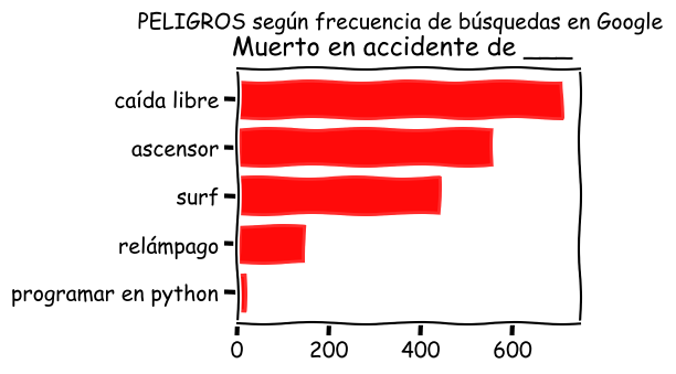 xkcd